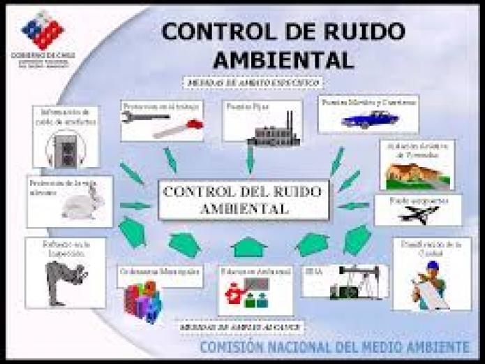 María José Celemín - Revista Ecología Espiritual - EsRadio Valladolid